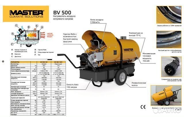 Дизельная тепловая пушка master BV 500 axial FAN