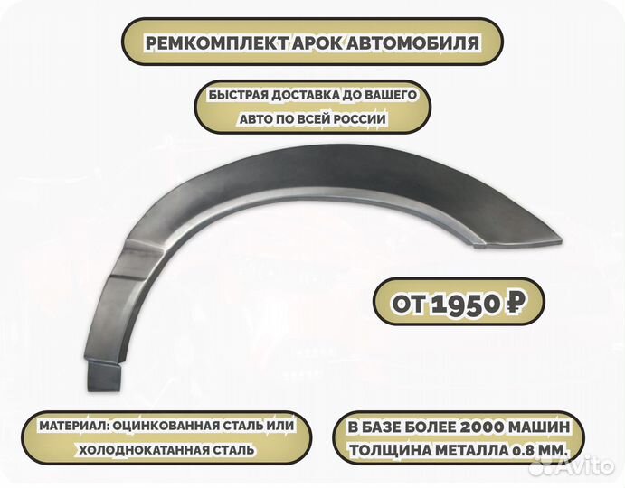 Ремонтные арки (ремкомплект) на автомобиль