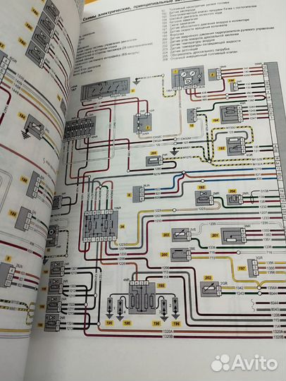 Книга по ремонту автомобиля Пежо 206