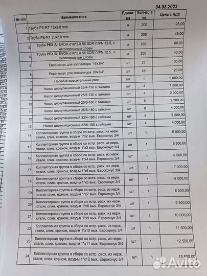 Труба для теплого пола PE-RT, PEX и метал.пластик