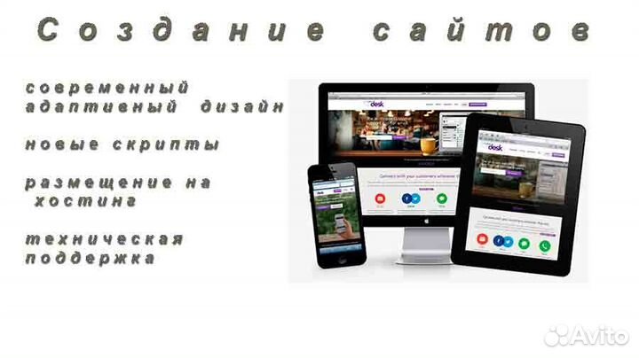 Интернет-сайты различной сложности