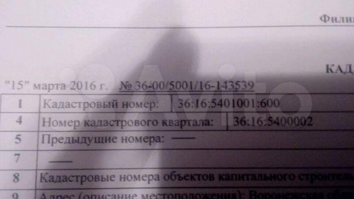 Участок 9 сот. (СНТ, ДНП)