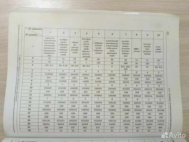 Сборник ЕГЭ по биологии 2023 Рохлов