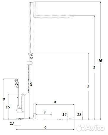 Штабелер компактный JAC на 1.5т (Новый)