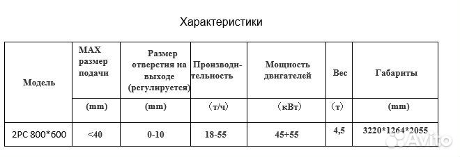 Дробилка молотковая двухступенчатая модель 2PC