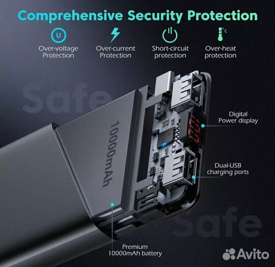 Внешний аккумулятор Romoss 10000