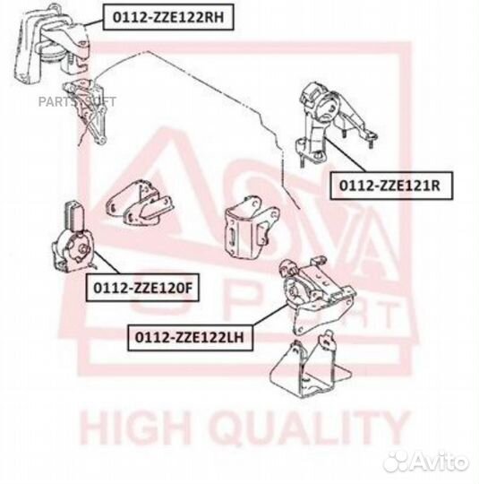 Asva Подушка двигателя правая