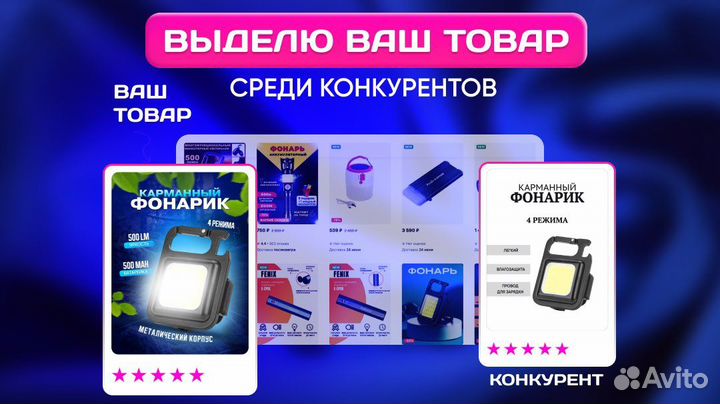 Дизайн карточек инфографика для wildberries, ozon