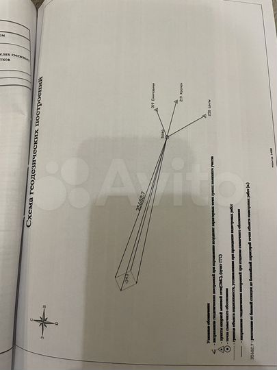 Участок 19 сот. (ИЖС)