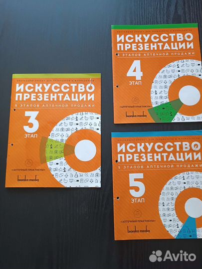 Журнал. Искусство презентации 3 4 5 части