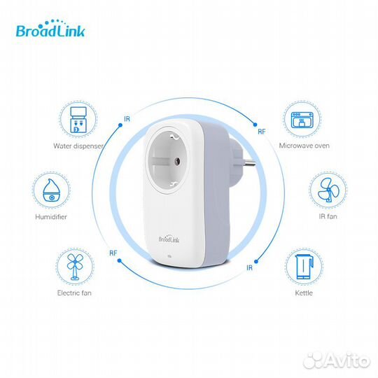 Умная Wi-Fi розетка Broadlink