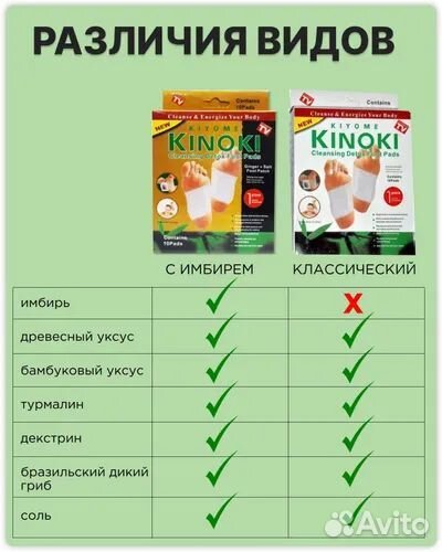 Пластырь Киноки