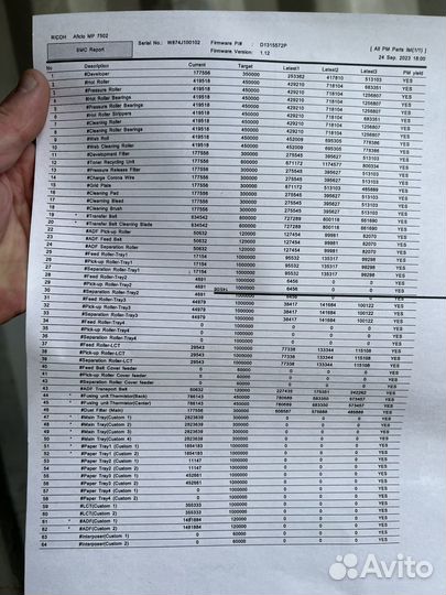 Мфу Ricoh mp 9002 mp7502 mp c4502