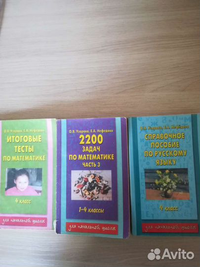 Справочное пособие для начальной школы