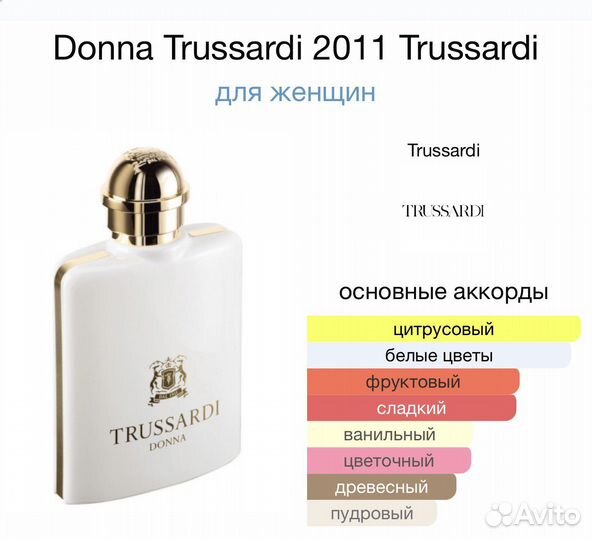 Духи Труссарди Донна 100мл