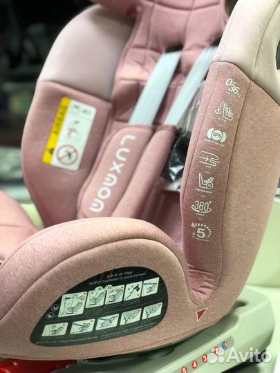 Детское автокресло от 0 до 36 кг поворотное