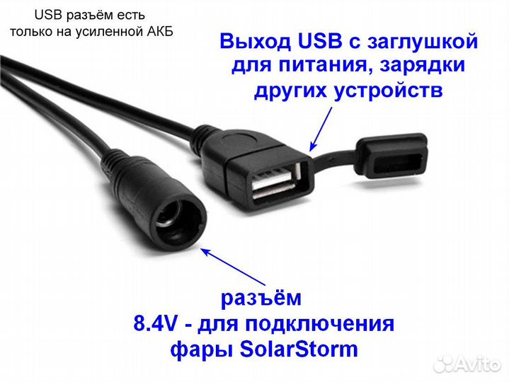 Аккумулятор к фаре SolarStorm 9600 мАч Зарядка