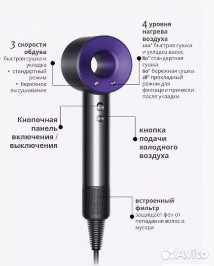 Super hair dryer Фен для волос профессиональный