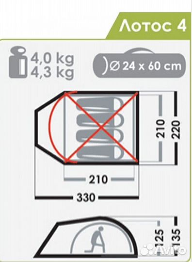 Палатка зимняя туристическая 4 местная б/у