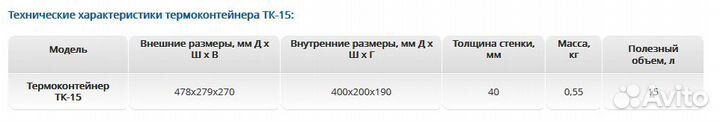 Термоконтейнеры северок