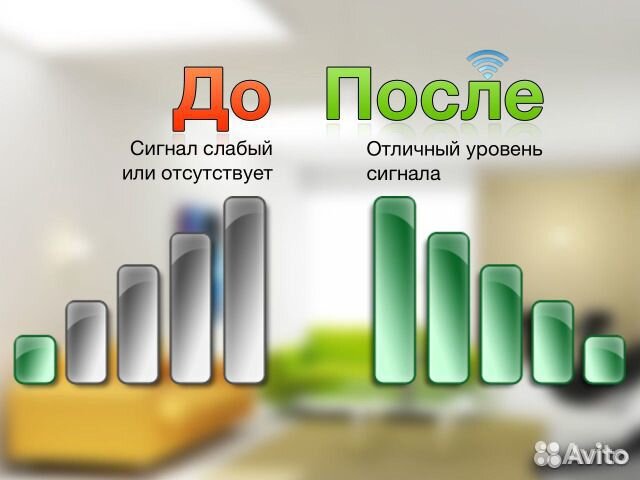 Интернет, Видеонаблюдение в любом месте