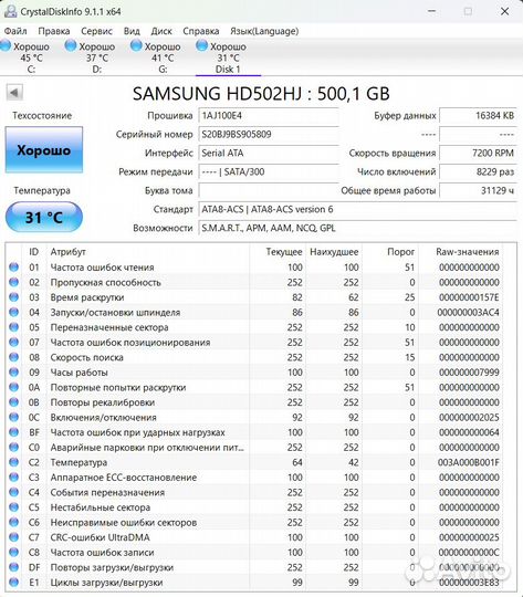 Жесткие диски 3.5