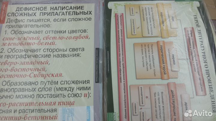 Плакаты для кабинета русского языка и литературы