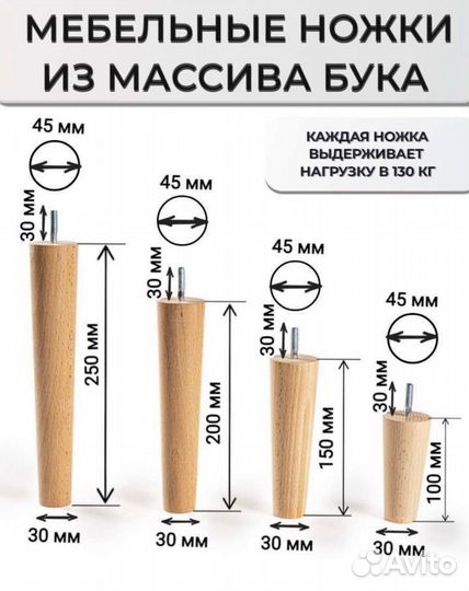 Мебельные опоры