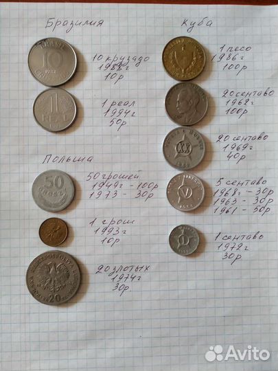 Монеты разных стран