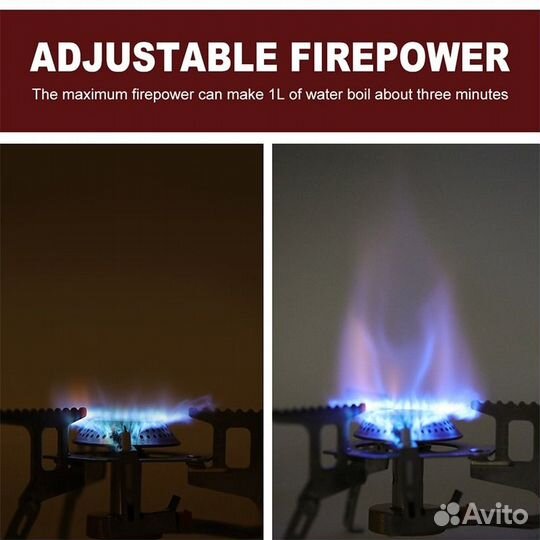 Новая газовая горелка туристическая