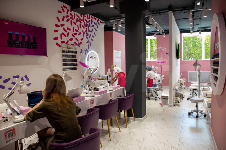 Продажа готового арендного бизнеса