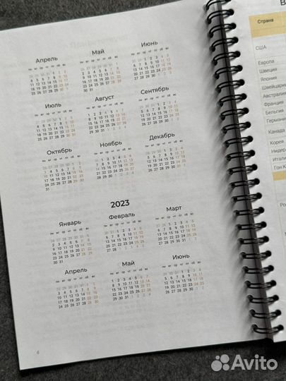 Дневник сделок profinansy