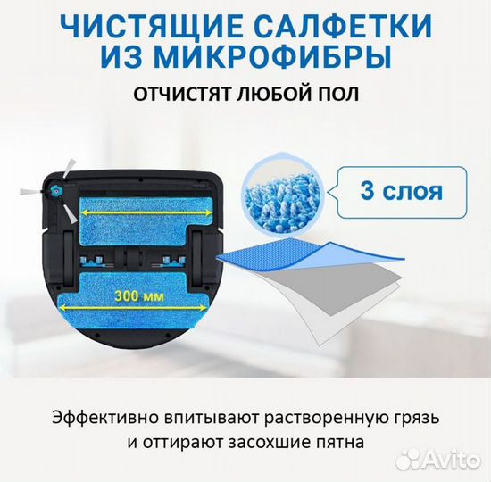 Робот пылесос моющий hobot legee 7