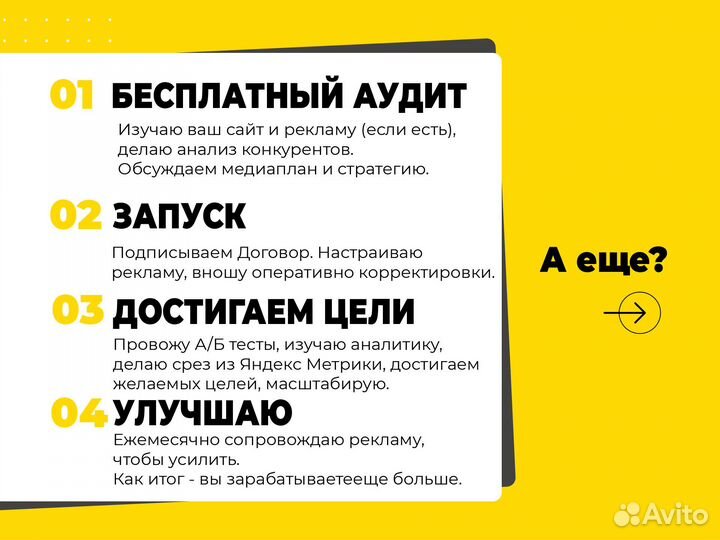 Директолог. Настройка Яндекс Директ