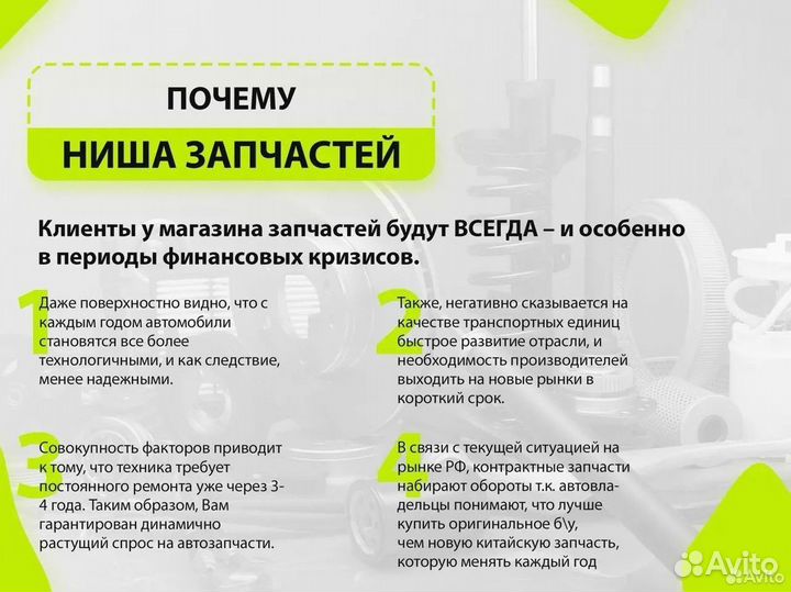 Готовый бизнес с гарантированным ежемесячным доход