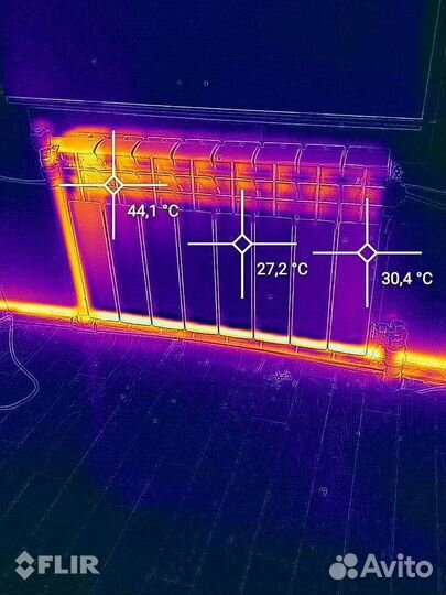 Обследование тепловизором