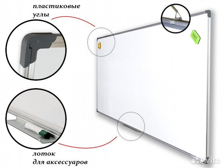 Доска маркерная магнитная 240х100 см. WDK новая