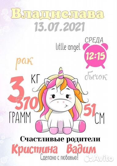 Прорезыватели комплекты