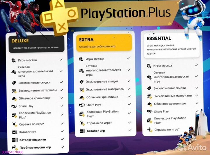 Подписка ps plus delux Украина ps5 ps4 (Арт.30226)
