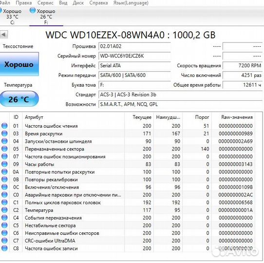 Жесткий диск WD Blue 1 тб