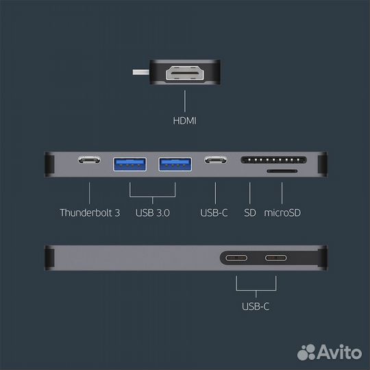 Хаб Переходник для MacBook 7в1 Thunderbolt 4k hdmi