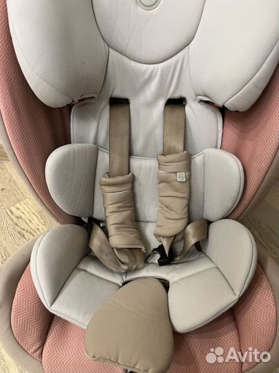 Детское автокресло от 0 до 36 с isofix