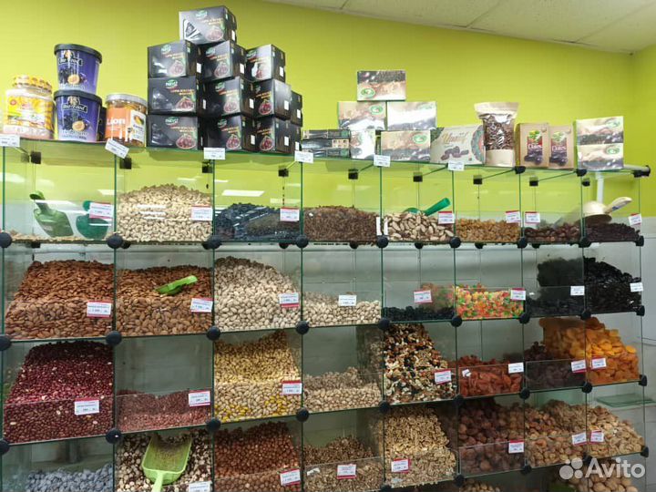 Продажа готового бизнеса продуктовый магазин
