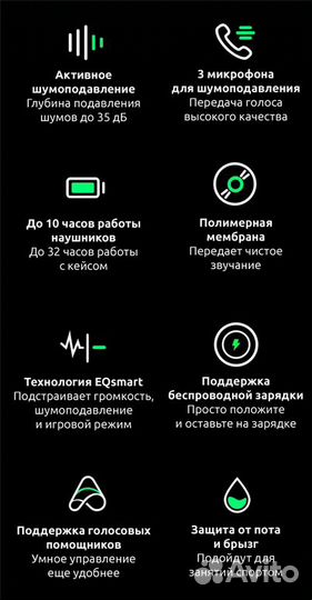 Беспроводные стерео-наушники ZMI PurPods Pro TW100