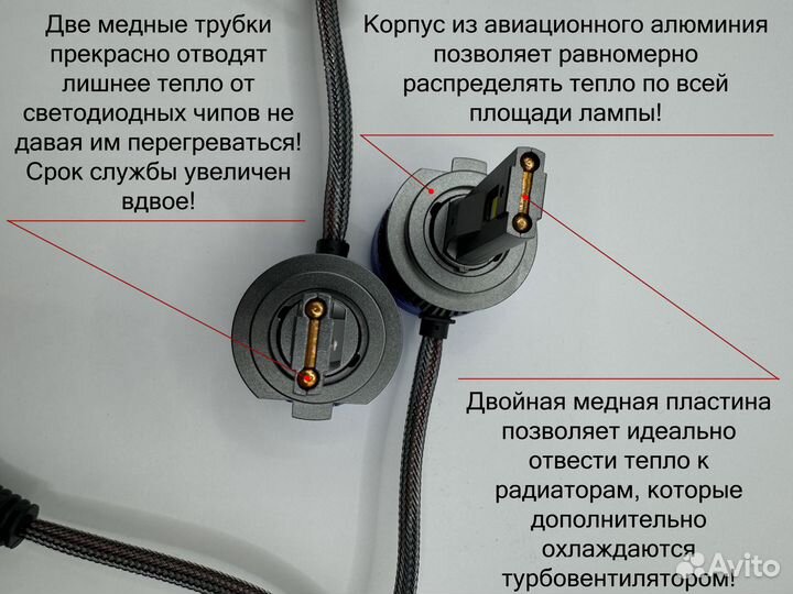 Доработанные LED лампы. Без ошибок. 12-24V. 2 шт