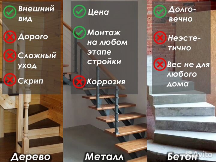 Изготовление лестницы в частный дом