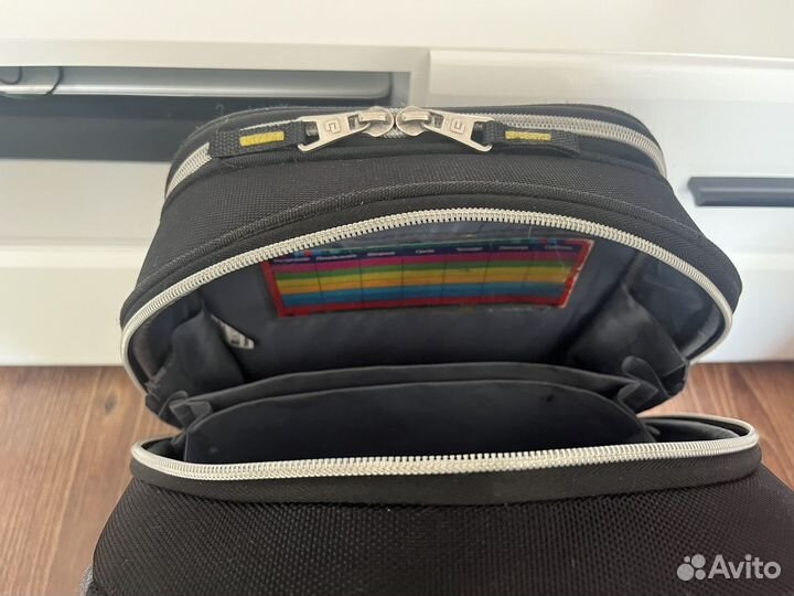 Школьный рюкзак для мальчика ecotope kids