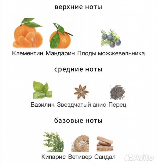 Clementine California Atelier Cologne 10мл ориг