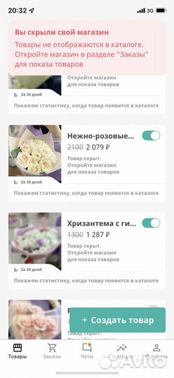 Готовый цветочный бизнес