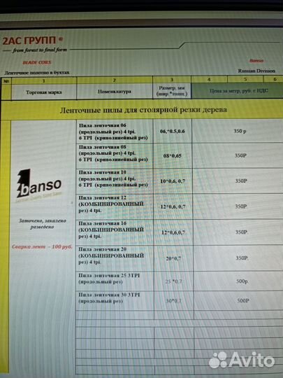 Ленточные пилы, полотно столярное по дереву